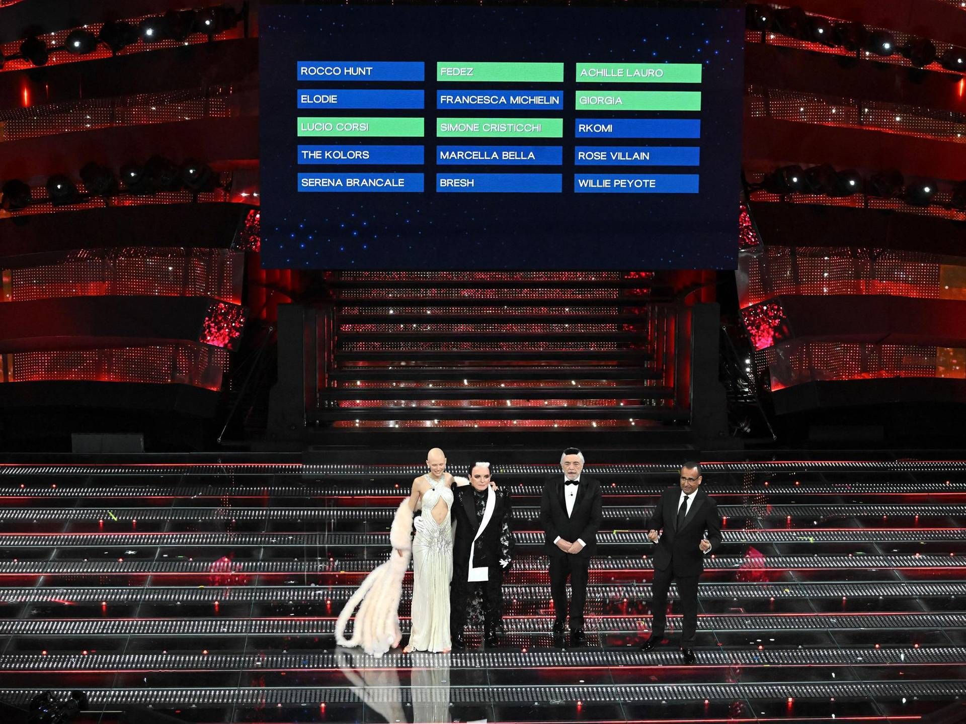 Sanremo 2025, top 5 seconda serata: i big più votati