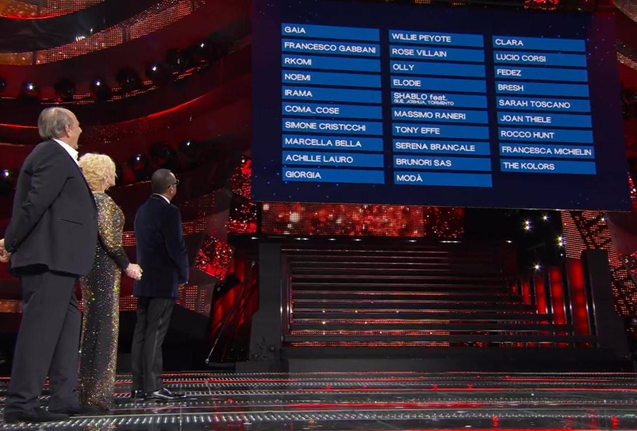 Sanremo 2025, svelata la top 5 della prima serata