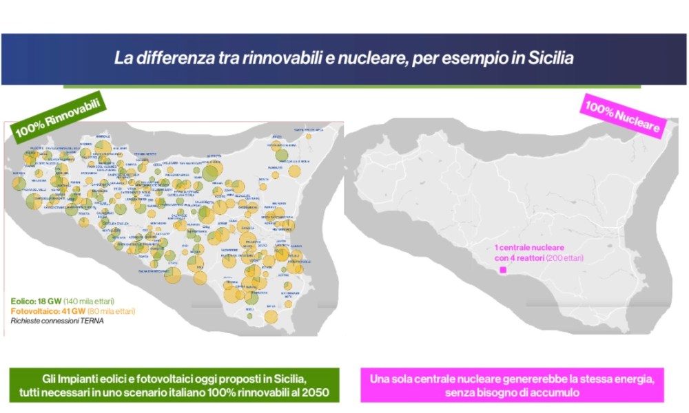 Amici della Terra: ‘Sì al nucleare, risorsa indispensabile per migliorare la sicurezza energetica’ – NTR24.TV